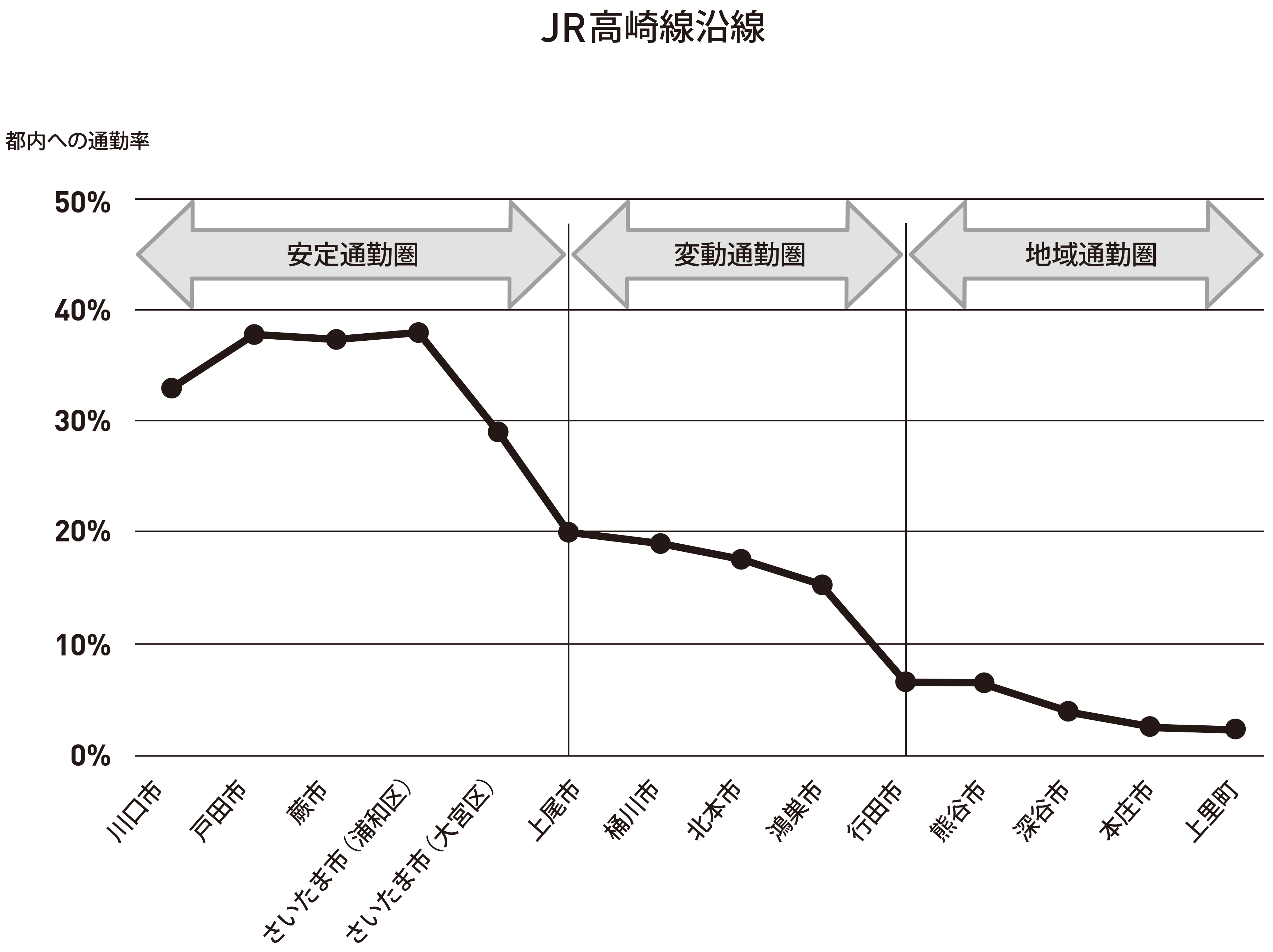 JREn̓sʋΗƒʋΌ3敪