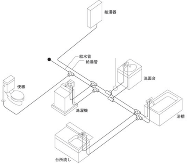 敪