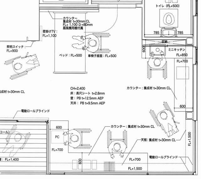 uZ700v2Kʐ} Qɐ邽߂̋@\WB