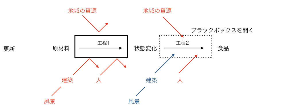 HiỸubN{bNXJzɂ蕗iXV}