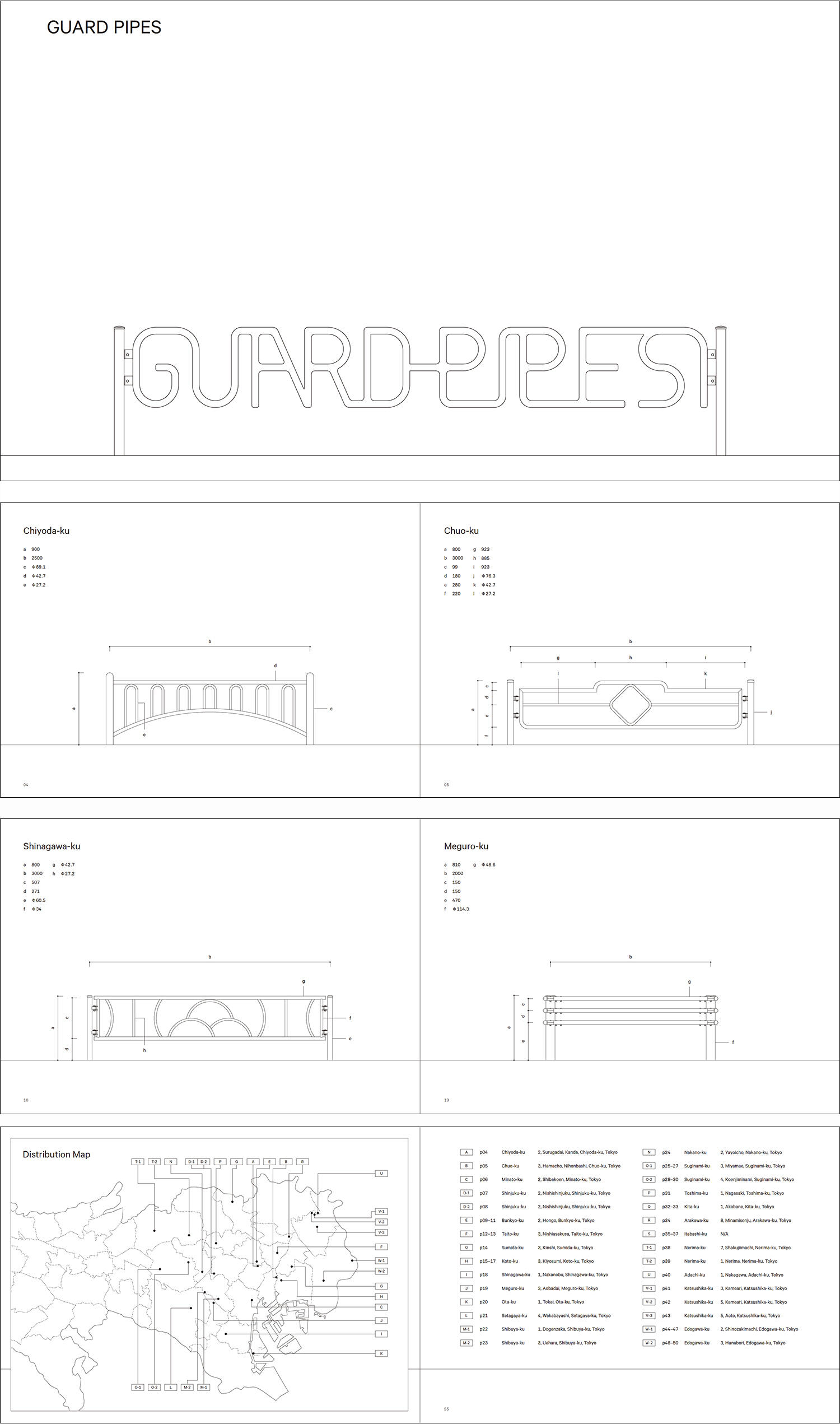 K[hpCvWuGUARD PIPESv2020 DDAA LAB