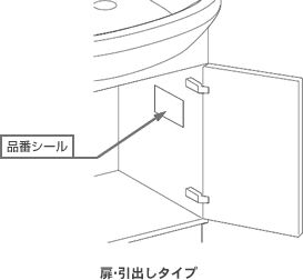 INAX品番の調べ方